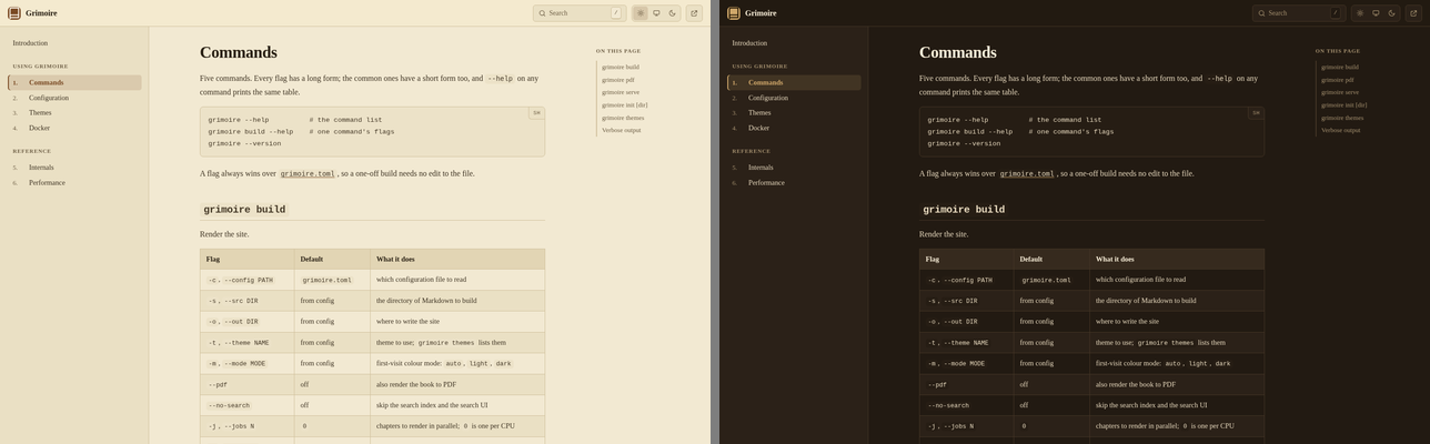 sepia